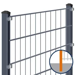 Doppelstabmattenzaun zum Einbetonieren Rundum-sorglos-Paket Anthrazit Komplettset, Halteplättchen, 1630 mm,25 m,8/6/8 mm,gerade