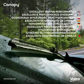 Valeo CANOPY 583985 Wischblatt 650mm