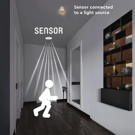 led`s light LED's,ight Einbau-Deckensensor PIR LED + Halogen 360° IP20 Weiß