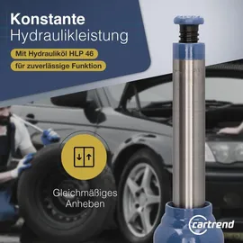 CARTREND Stockheber hydraulisch