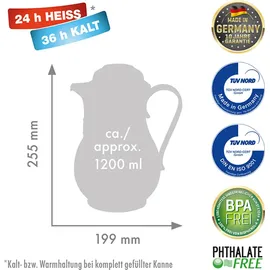 Rotpunkt 830 Christa shiny white 1,2 l
