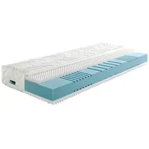 fan 7-Zonen 90 x 200 cm H2