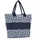 Reisenthel Shopper e1 signature navy