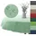 heimtexland Outdoor Tischdecke Typ883 160 x 220 cm Mint