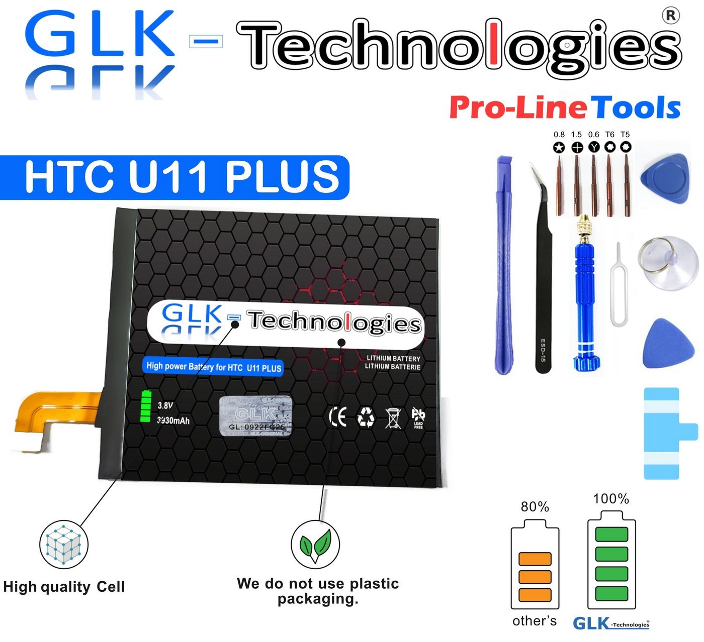 GLK-Technologies High Power Ersatzakku für HTC U11 Plus Battery, accu, 3930 mAh Akku, inkl. Profi Werkzeug Se Smartphone-Akku 3930 mAh (3,8 V)