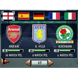 Football Academy (NDS)