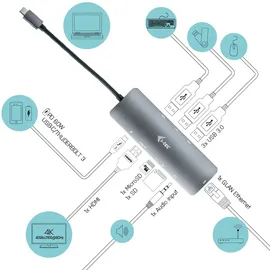 iTEC i-tec USB-C Metal Nano Docking Station mit 4K HDMI LAN und PD 100W