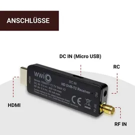 WWIO TRINITY T2 TV Stick RCU 2 in 1