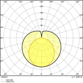 LEDVANCE LED TUBE T8 EM ULTRA OUTPUT P 1200 mm 15.6W 865