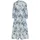 CAMEL ACTIVE Sommerkleid Blau/Mint Allover-Print 38