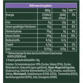 Jacobs Löskaffee TYP CHOCO CAPPUCCINO 12 x 400 g Beutel mit Milka®* Geschmack