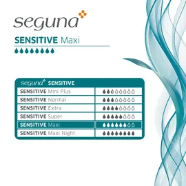 Seguna Sensitive Maxi 20 St.