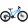 Specialized Riprock 20 Zoll blau/pink/türkis/khaki