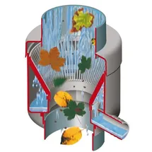 GARANTIA Regentonnen-Füllautomat grau 503011