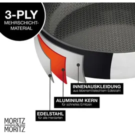 Moritz & Moritz Edelstahlpfanne Wabenstruktur 24 cm