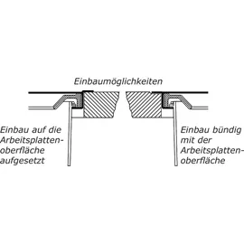 Wesco Arbeitsplatten-Abfall-System Ergo-Master - Edelstahl, 13 Liter