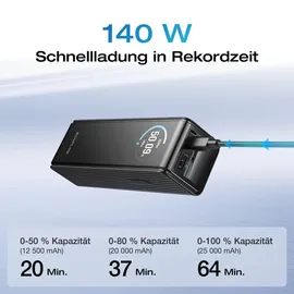 EcoFlow Powerbank 25000mAh 170W mit Zwei 140 W USB-C-Anschlüssen, Tragbares Ladegerät zum gleichzeitigen Laden mehrerer Geräte - Schwarz