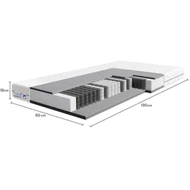 TULENA 80 x 190 cm H2/H3