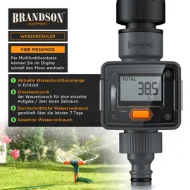 Brandson Digitale Wasseruhr mit Display