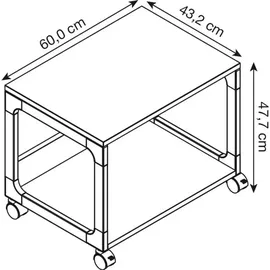 Durable System Multi Trolley 48, grau