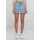 URBAN CLASSICS Heavy Mini Jeansrock New Light Blue Washed 29
