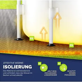 tillvex tillvex® Pool Bodenschutzmatte Anthrazit | Unterlegmatte für Pool & Planschbecken Poolmatte Bodenmatte Outdoor Poolunterlage Bodenschutz