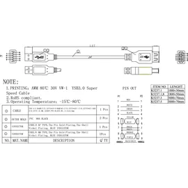 EFB-Elektronik USB-A auf USB-A 3 m Schwarz