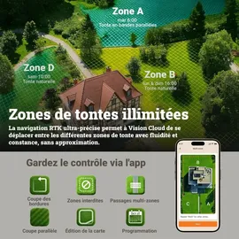 Worx Landroid Vision Cloud WR365E