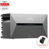 Anker SOLIX Solarbank 2 E1600 Pro Solarspeicher Mit Anker SOLIX Smarter Zähler für Balkonkraftwerk