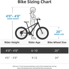 JoyStar Lubbock 20 Zoll RH 31 cm rot