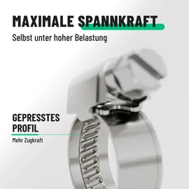 greate Schlauchschellen Edelstahl 8-16mm - 10er Pack