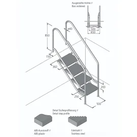 Ideal Edelstahl Modell 08.1 Treppe Miami 179,9 cm x 183,8 cm Edelstahl