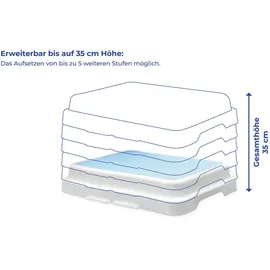 Wenko Maximex Bad-Stufe