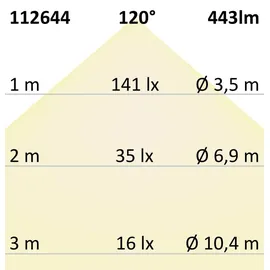 ISOLED Up&Down (112644) Weiß