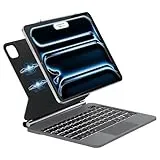 FOGARI iPad Air 13 M2 Tastatur - iPad Air 13 2024 Hülle mit Tastatur, QWERTZ Deutsches Magic Tastatur mit Touchpad,7-Farbige Beleuchtung für iPad Pro 12.9 (6/5/4/3 Gen),Schwarz