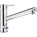 CORNAT Zelina chrom ZEL564