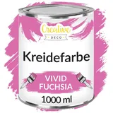 Creative Deco Kreidefarbe Kreidefarbe für Möbel Möbelfarbe Landhaus Vintage Matt Abwaschbar, auf Wasserbasis, Wisch-Effekt Gradient-Effekt möglich rosa