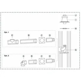 Buderus Grundbausatz GA-K 80/125 mm, Schacht, RLU, Schachtabdeckung Edelstahl