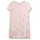 Sanetta Nachthemd in rosa | 104
