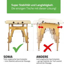 Habys Sonia 2 Zonen Massageliege, Klappbar aus Holz mit 165 | 60 cm, Belastung bis 250 kg - Beige