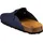 LICO Bioline Clog Herren blau 47
