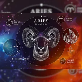 Interdruk Puzzle 250 Teile Sternzeichen 1 Widder