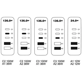 CubeNest S5D0 PD 3.1. 3*USB-C+2xUSB-A GaN-Adapter 140W Schnellladegerät USB-C-Kabel Desktop-Ladegerät - Schwarz