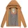 Ragwear Dizzie Winter