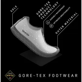 MEINDL Telfs GTX anthrazit