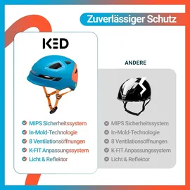 KED POP 2.0 52-56 cm Kinder petrol/orange 2021