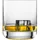 Schott Zwiesel Whiskyglas 0,3 l 6-tlg.