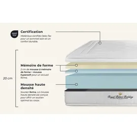 ROYAL PALACE BEDDING Nottingham Matratze 150 x 195 cm H3 Memory-Schaum