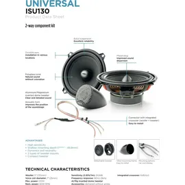 Focal ISU130