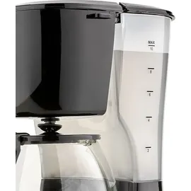 Tristar CM-1245